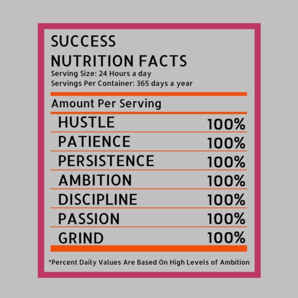 Success Nutrition Facts Thumbnail