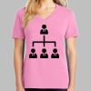 Ladies Core Cotton V Neck Tee Thumbnail