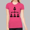Women's The Favorite Tee Thumbnail